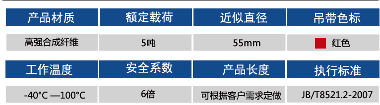 5噸參數