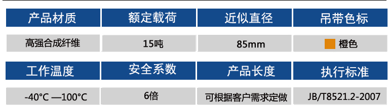 15噸參數