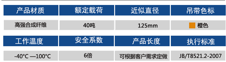 40噸參數(shù)