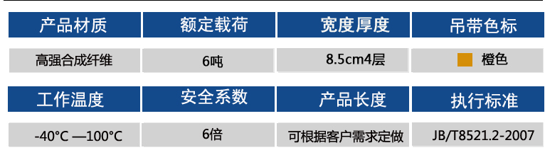 6噸參數