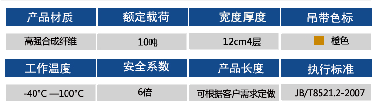 10噸參數
