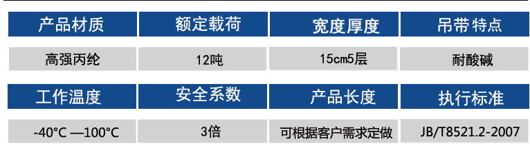 12噸參數
